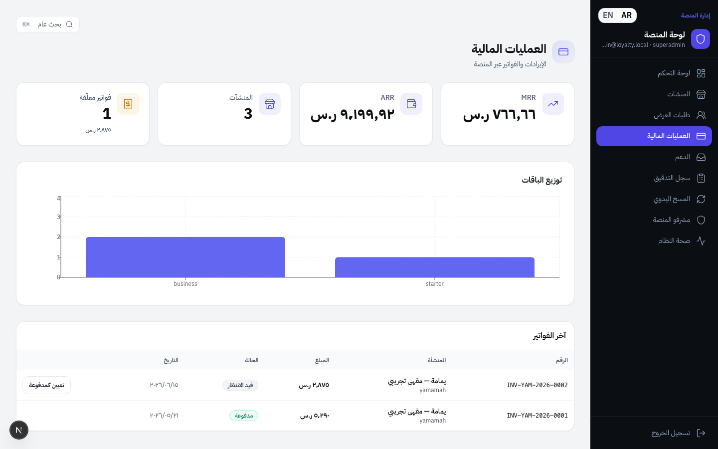 الفوترة