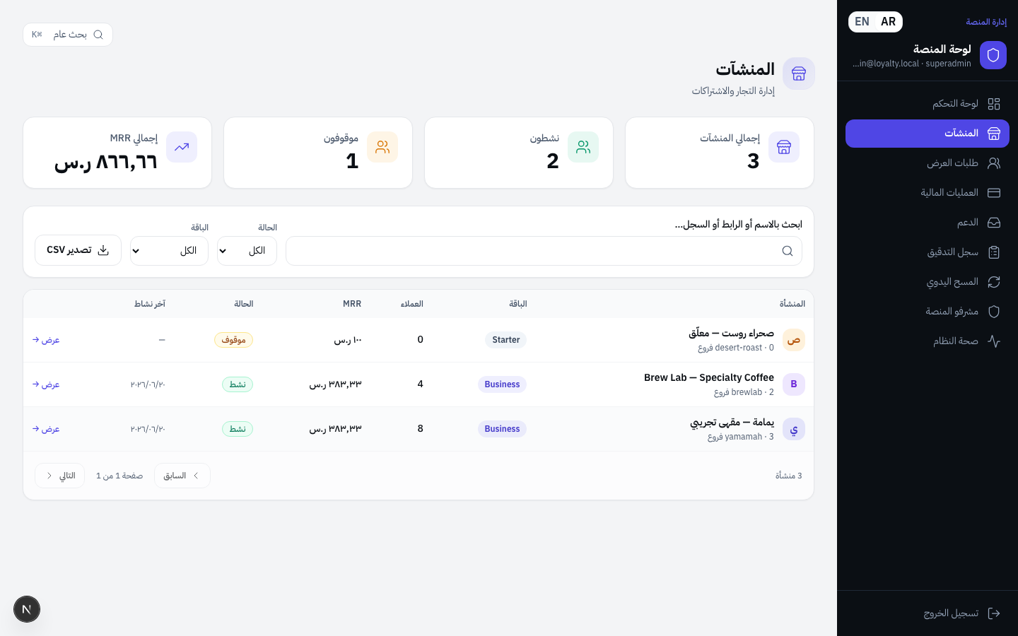 قائمة التجار